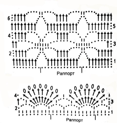 Ажурная схема вязания кофты