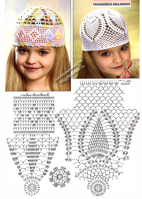 Схема вязания шапочки:
