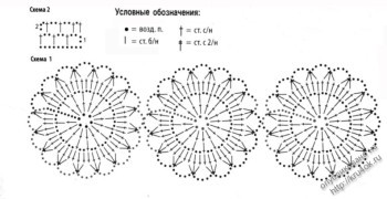 Схема топа крючком для девушки