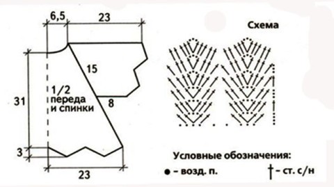  Схема вязания кардигана: