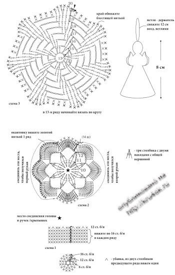 Вязаный крючком ангелочек схема и описание