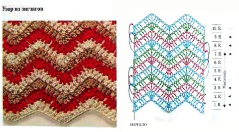 схема вязания шарфа