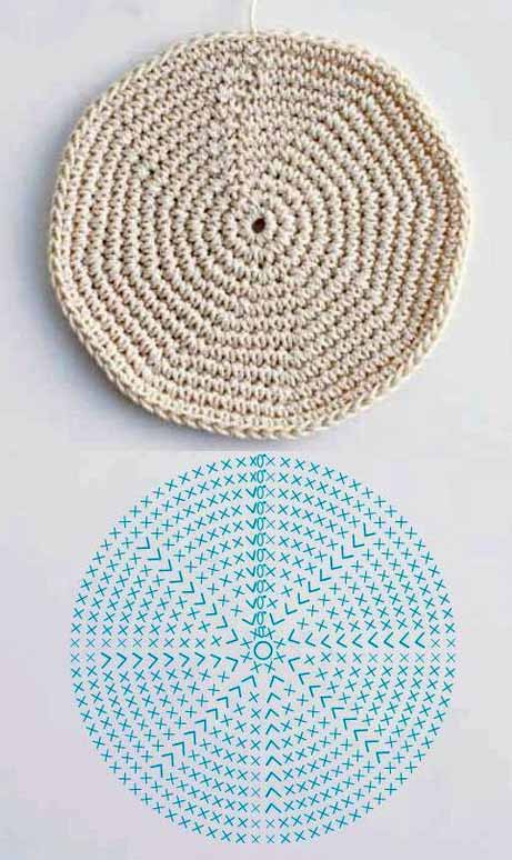 Как вязать круг и овал крючком, идеальная схема вязания!