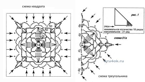 Вязаная крючком шаль - работа Надежды Лавровой вязание и схемы вязания