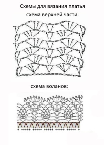 Вязаные крючком панамки для девочек со схемами