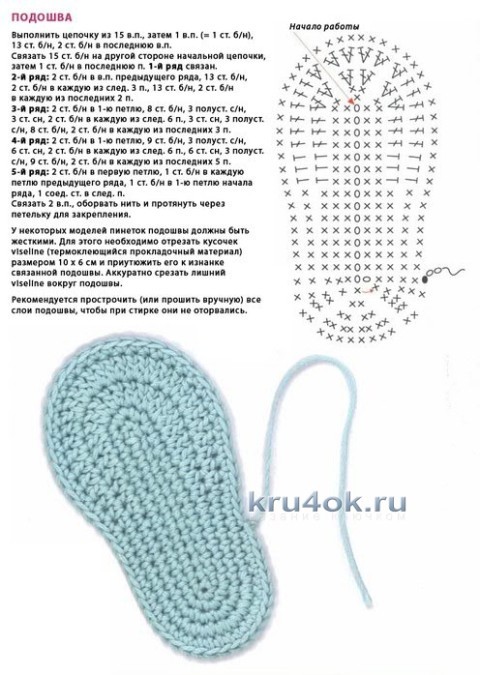 Пинетки и повязка крючком - работы Марины вязание и схемы вязания