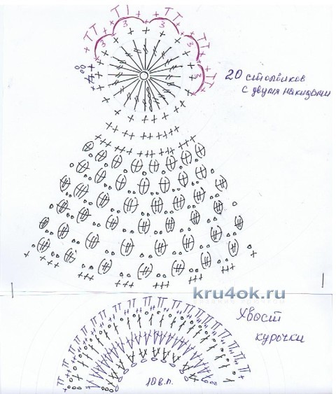Вязаные курочки на Пасху - работа Надежды Борисовой вязание и схемы вязания