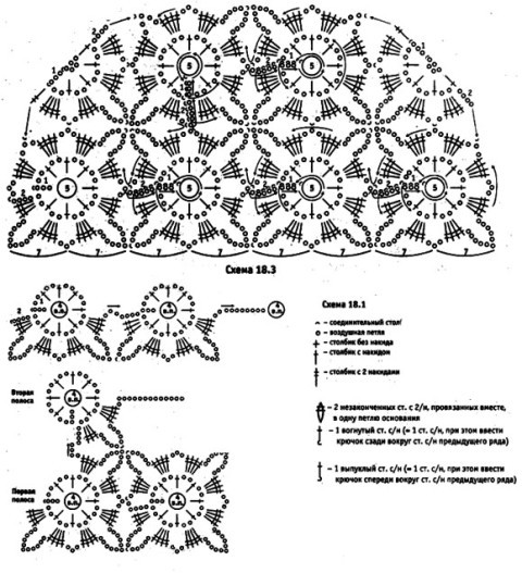 Схема платья в технике безотрывного вязания: