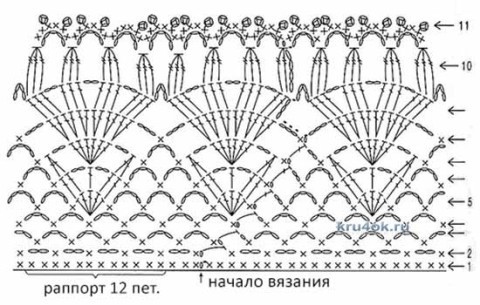 Круглая скатерть - работа Валентины Литвиновой вязание и схемы вязания