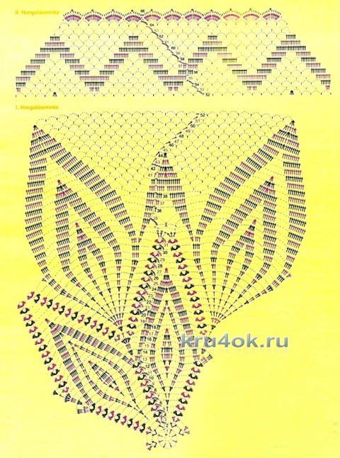 Круглая скатерть - работа Валентины Литвиновой вязание и схемы вязания