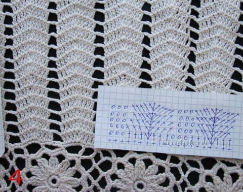 Платье для девочки - работа Ефимии Андреевских вязание и схемы вязания