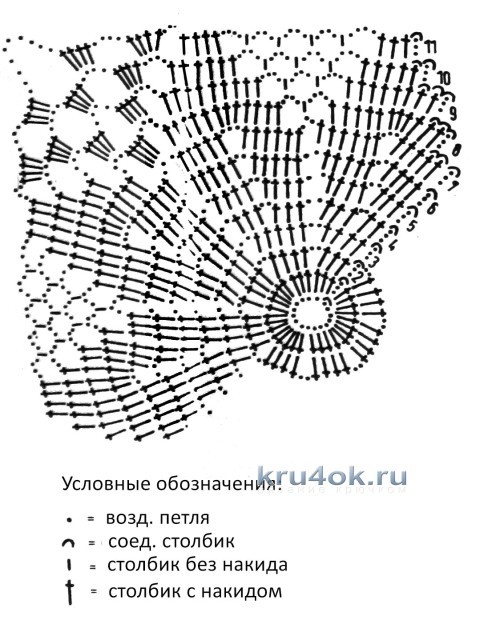 Скатерть крючком - работа Валентины Литвиновой вязание и схемы вязания