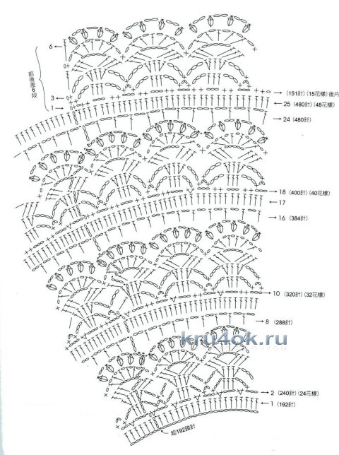 Вязаное крючком платье - работа Нины вязание и схемы вязания