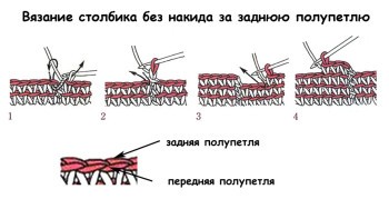 Вязание резинки крючком схемы и описание