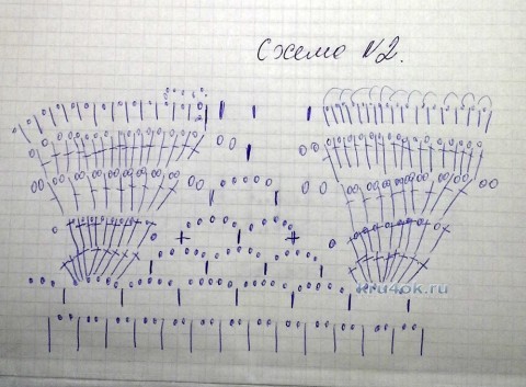 Вязаная крючком юбка - работа Ярославской вязание и схемы вязания