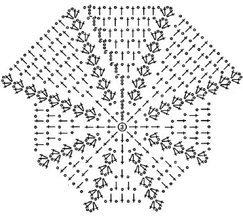 Панама вязаная крючком схема