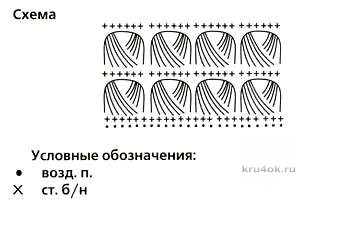Пуловер крючком - работа Евгении Руденко вязание и схемы вязания