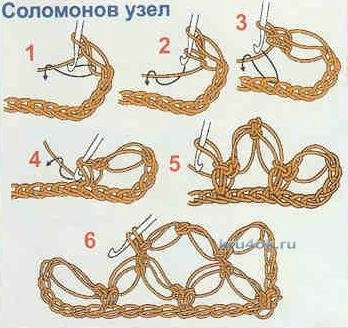 Шаль крючком - работа Евгении Руденко вязание и схемы вязания
