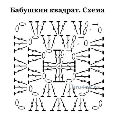 Вязаное крючком платье - работа Осадченко Ольги вязание и схемы вязания