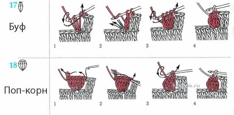 Шапочка - сова. Работа Ольги Арикайнен вязание и схемы вязания