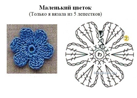 Комплект Цветочная феерия. Работа Валентины Литвиновой вязание и схемы вязания