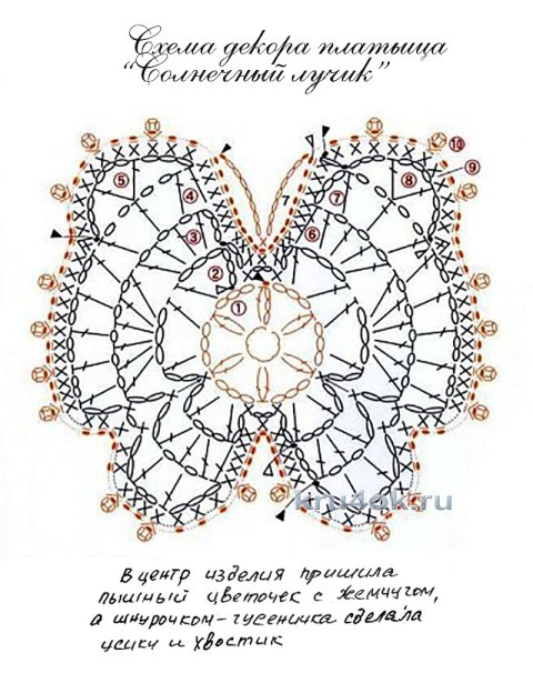 Комплект Солнечный лучик. Работа Валентины Литвиновой вязание и схемы вязания