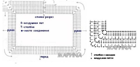  Схемы вязания: