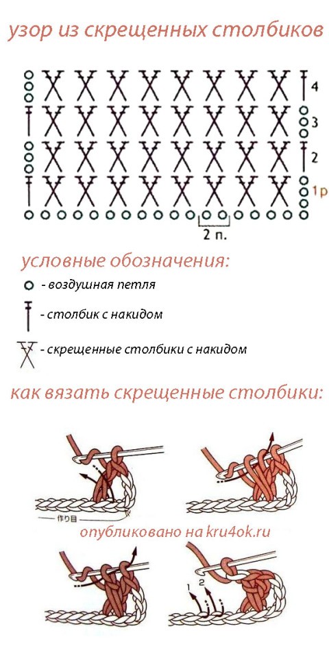 схема вязания жилета