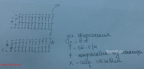 Вязаные крючком цветы. Работа Ирины вязание и схемы вязания