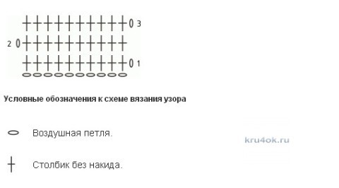 Работы Аксинья Григ вязание и схемы вязания