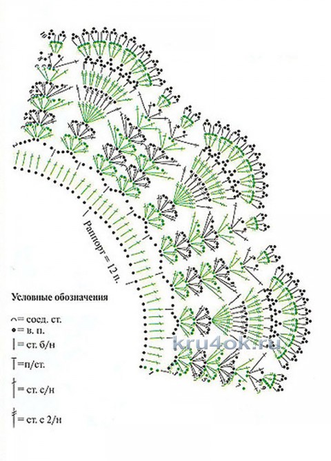 Ажурный воротник крючком. Работа Валентины Литвиновой вязание и схемы вязания