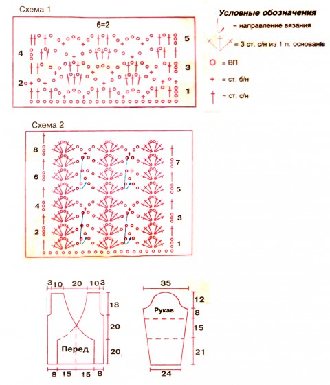 Схемы вязания и выкройка кардигана: