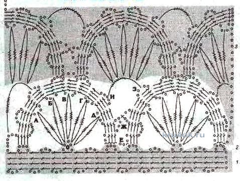 Палантин, связанный брюггским кружевом вязание и схемы вязания