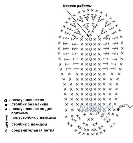 Схема подошвы крючком из трикотажной пряжи