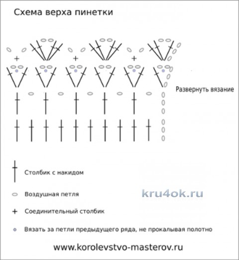 Вязаные пинетки. Работа Натальи вязание и схемы вязания