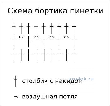 Вязаные пинетки. Работа Натальи вязание и схемы вязания