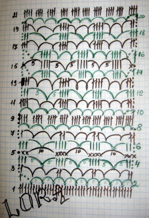 Схема вязания платья: