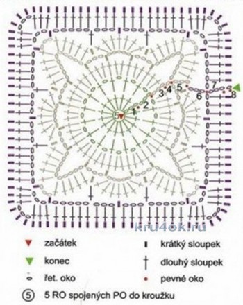 Как сделать квадратики на фото на айфоне