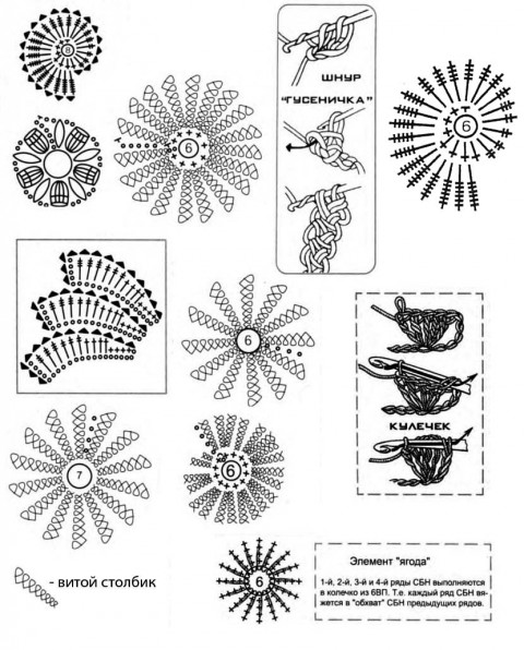 схемы вязания жилета в технике фриформ