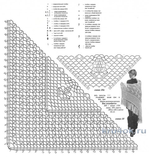 Шаль крючком. Работа Надежды Лавровой вязание и схемы вязания