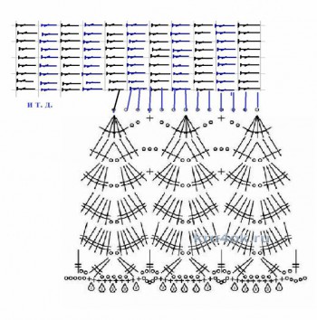 Пояс вязаный крючком для платья схемы вязания