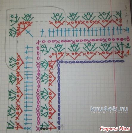 Идеи на тему «Квадратная кокетка крючком» (11) | схемы вязания крючком, вязание, вязание крючком