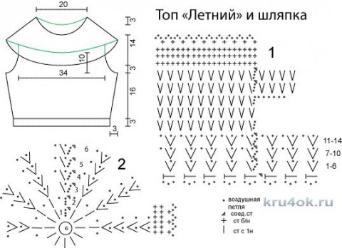 Топ на круглой кокетке и панамка с шишечками. Работа Татьяны Родионовой вязание и схемы вязания