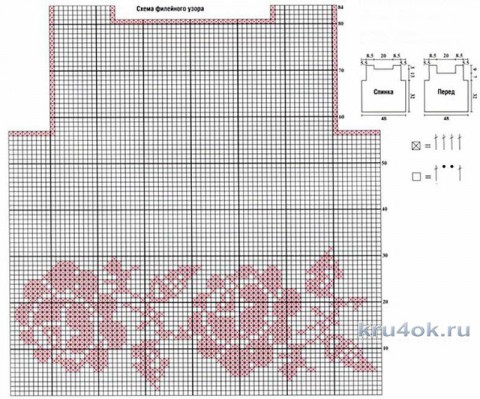 Схемы вязания платья в филейной технике Схемы вязания платья в филейной технике