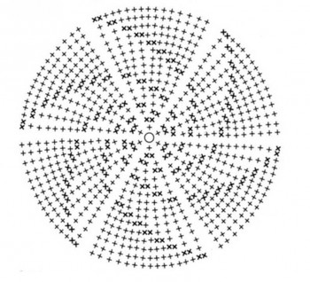 Круглая мочалка крючком схема с вытянутыми петлями