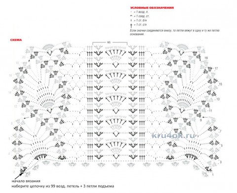 Схема вязания палантина крючком