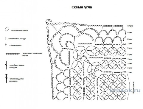 Сиреневый платок из кашемира. Работа Ольги Домасовой вязание и схемы вязания
