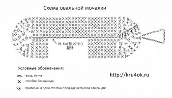 Схема мочалки овальной крючком