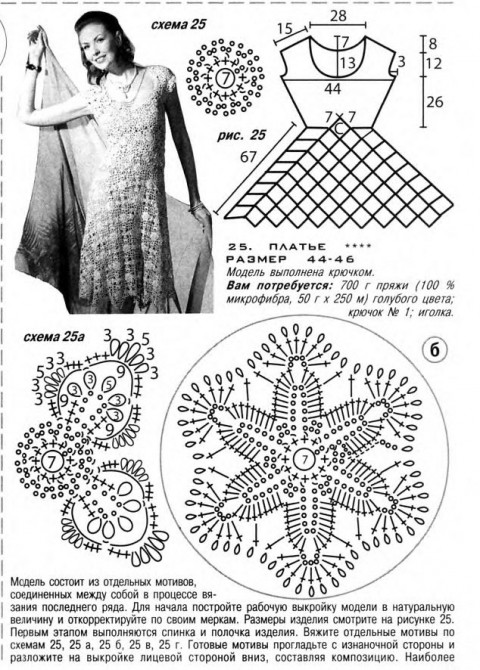 Схемы вязания платья: