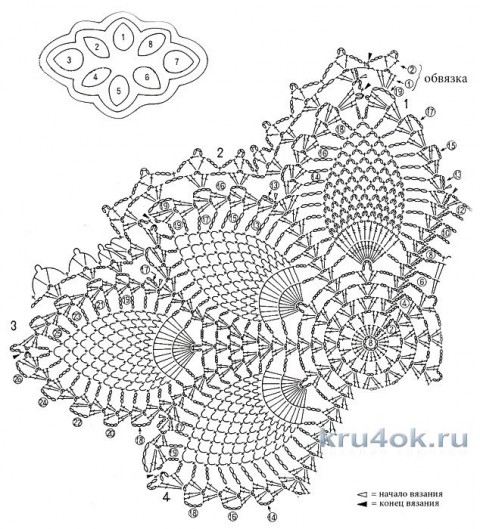 Салфетка с ананасами. Работа Людмилы Кузьминской вязание и схемы вязания